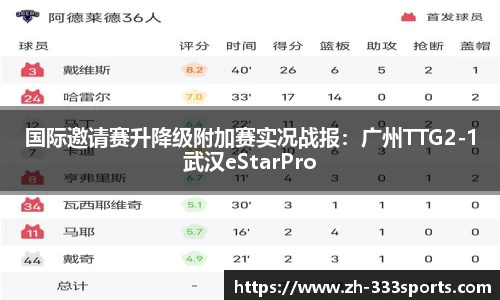 国际邀请赛升降级附加赛实况战报：广州TTG2-1武汉eStarPro